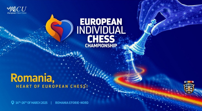 Campionatul European 2025